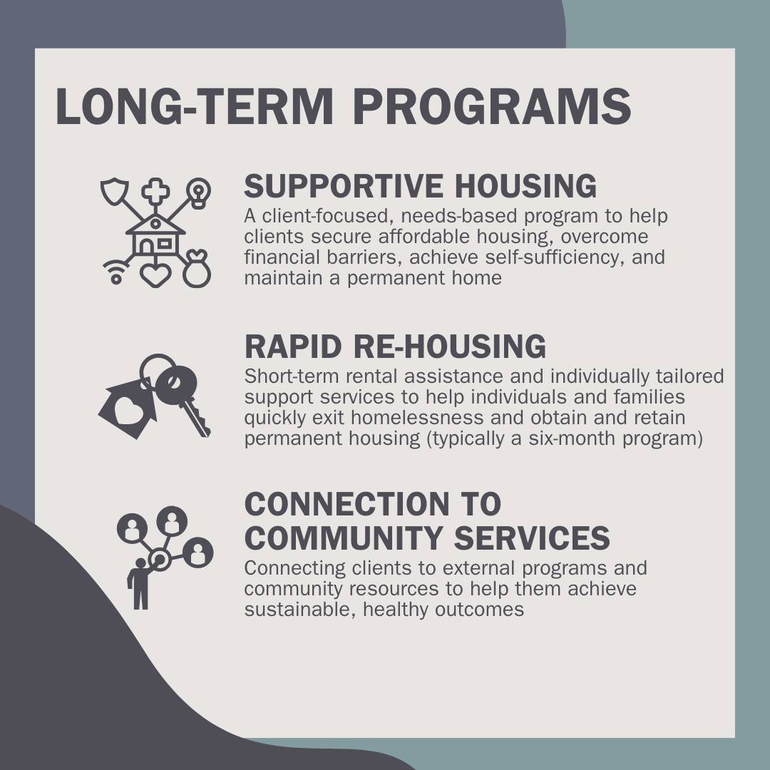 The Bridge Home Services 3